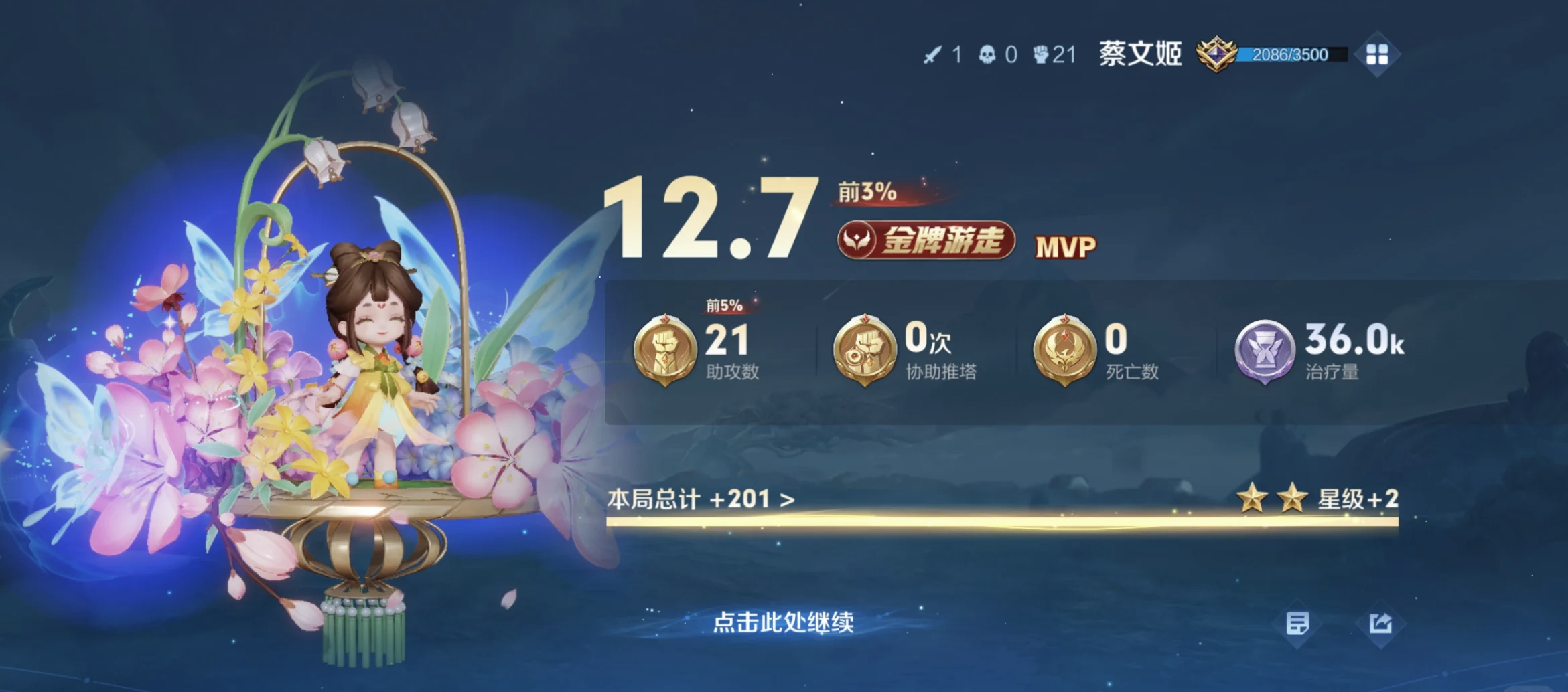 王者荣耀选手发挥出色，荣膺最佳MVP的简单介绍